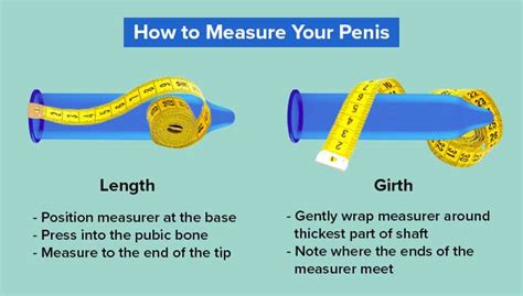 is 6 inch girth good|Heres How Your 6